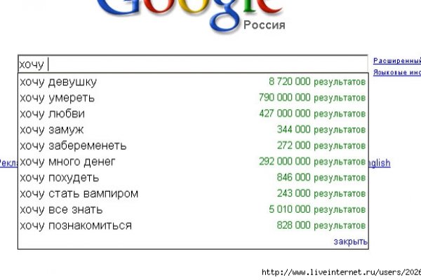 Что такое кракен маркетплейс
