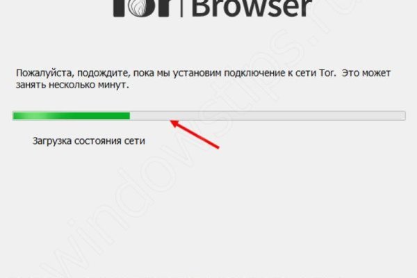 Kraken tor зеркало